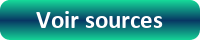 Voir sources